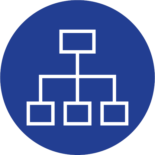 ico management coordination